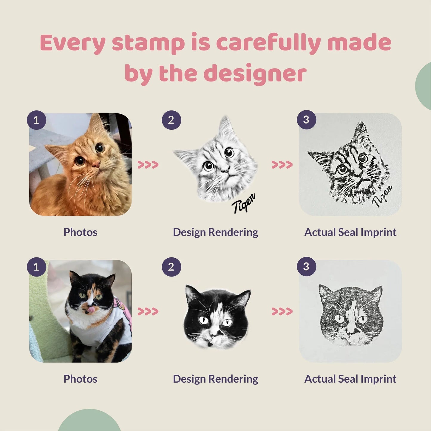 Fifaytech™ Custom Pet Stamp