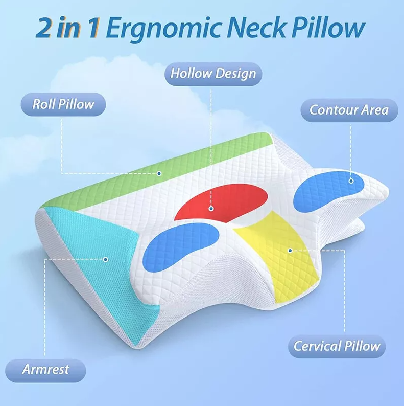 Fifaytech™ Memory Foam Cervical Pillow