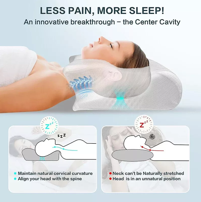 Fifaytech™ Memory Foam Cervical Pillow