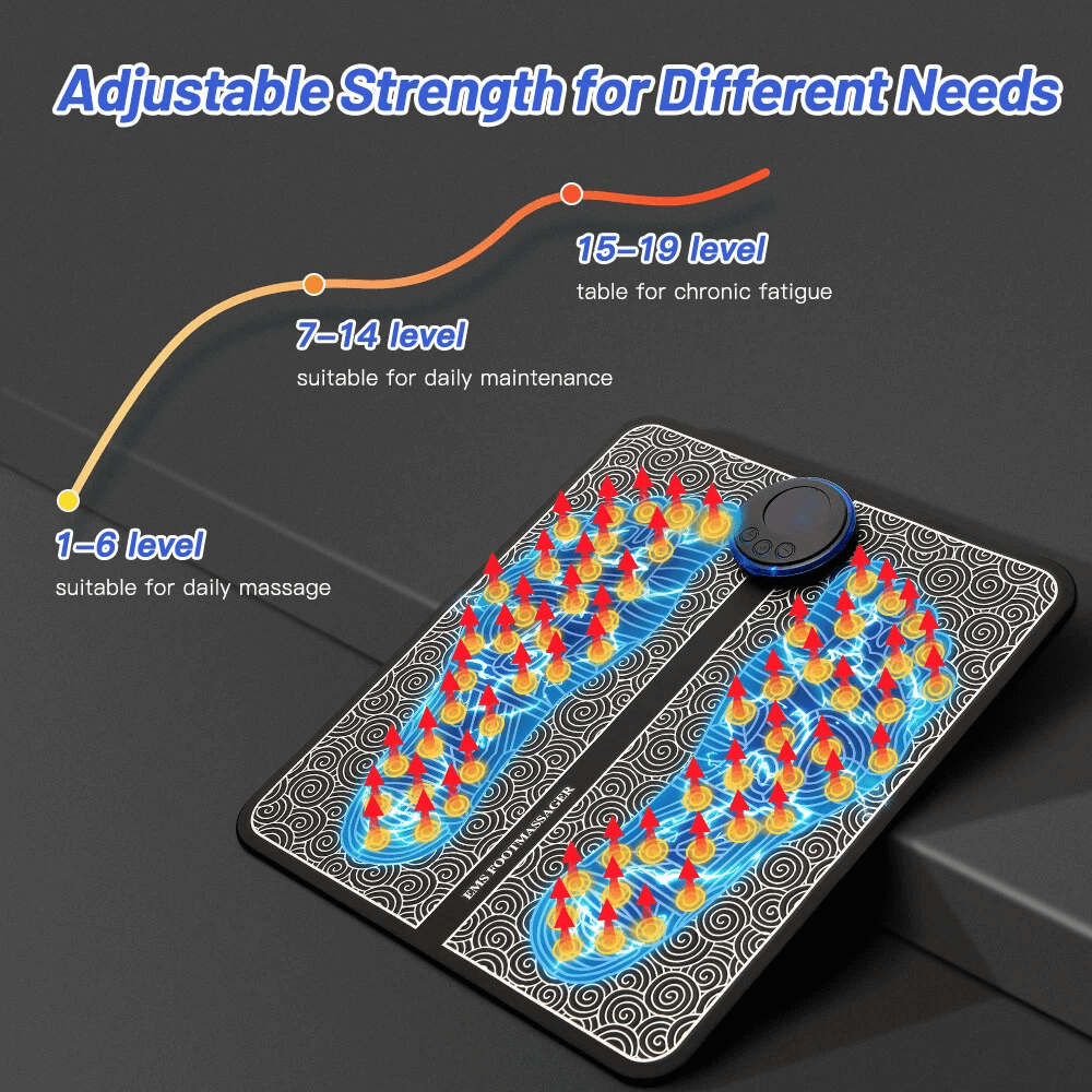 Fifaytech™ Portable Foot Massager Pad