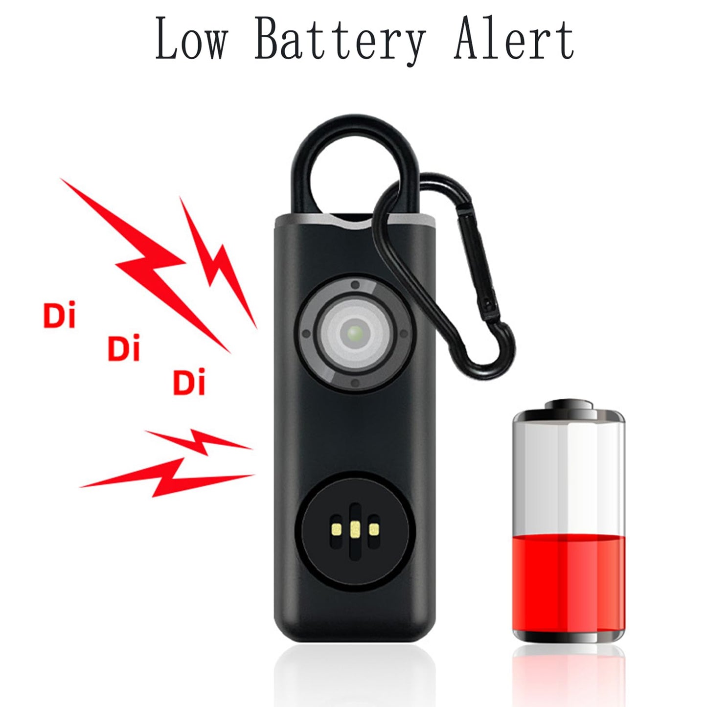 Fifaytech™ Safe Sound Personal Alarm(130 dB Loud Siren Song)