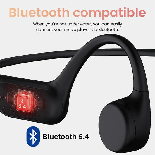 Bone Conduction Headphones-SafeSport Listening