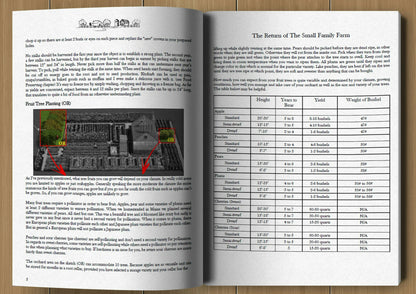 Fifaytech™ The Self-Sufficient Backyard Book