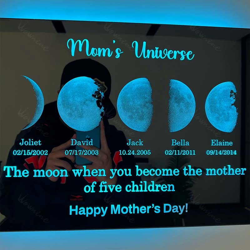 Fifaytech™ mom's universe