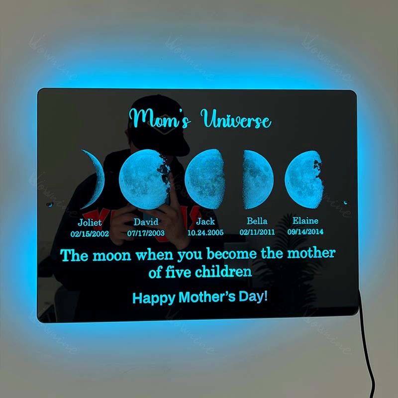 Fifaytech™ mom's universe