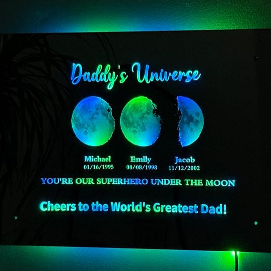 Fifaytech™ mom's universe