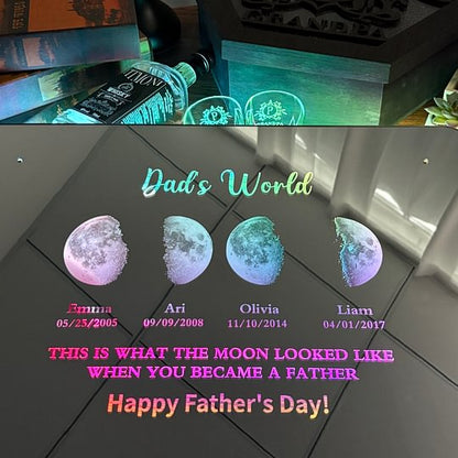 Fifaytech™ mom's universe