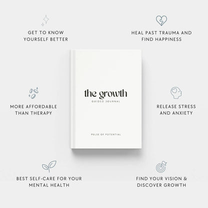 Fifaytech™ The Growth Guided Journal