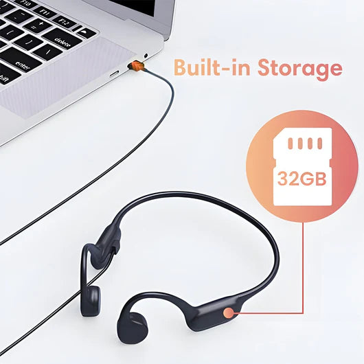 Bone Conduction Headphones-SafeSport Listening