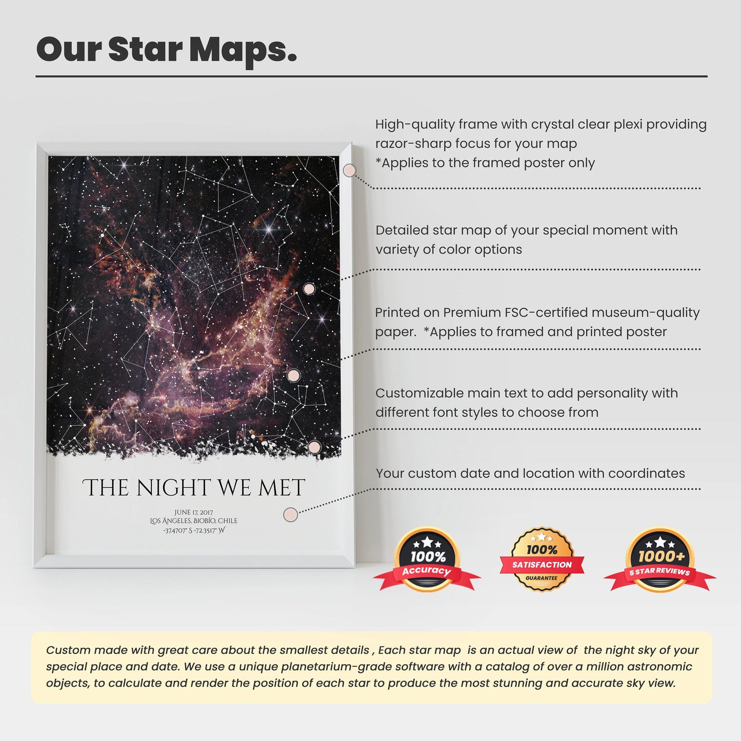 Fifaytech™ Stars The Night We Met Custom Star Map Print