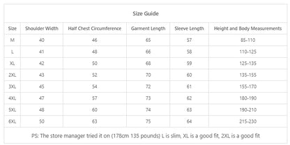 Fifaytech™ Ugly Christmas Sweater for Couples