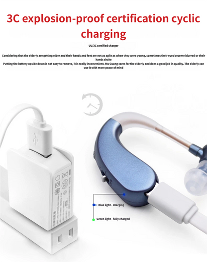 Rechargeable Automatic Hearing Aids for Seniors - Noise-Free Natural Sound, Easy-to-Use