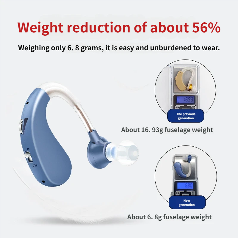 Rechargeable Automatic Hearing Aids for Seniors - Noise-Free Natural Sound, Easy-to-Use