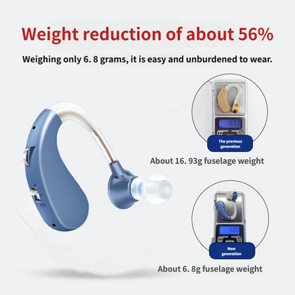 Rechargeable Automatic Hearing Aids for Seniors - Noise-Free Natural Sound, Easy-to-Use